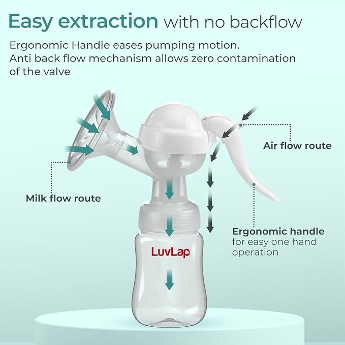 LuvLap Comfy Manual Breast Pump - Image 3