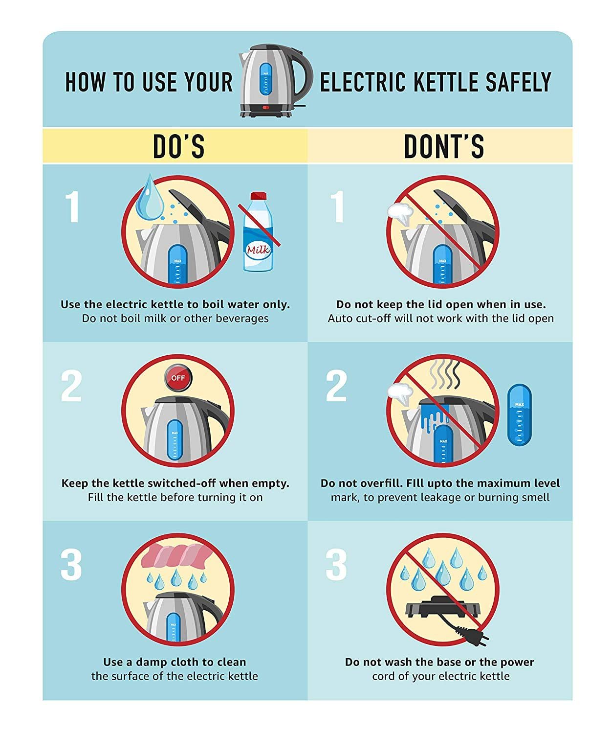 Havells Aqua Plus Electric Kettle - Image 7