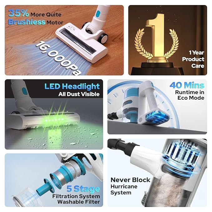 Stick Vacuum Cleaner Cordless - Image 4